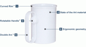 medical drinking aids. Image of the handSteady cup with a list of features including 1. Curved Rim, 2. State of the art materials, 3. Rotatable handle, 4. Ergonomic geometry, 5. Double Arc handle