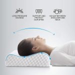 Image shows a photograph of a woman's head and shoulders, reclining with neck on a Noffa pillow. Above her sleeping head are three icons indicating the benefits of using the pillow
